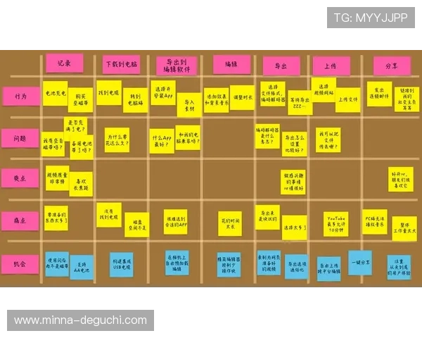 尊龙中国官方网站用户注册与登录流程详细步骤指南及常见问题解答