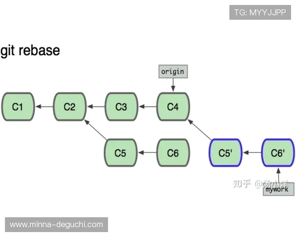 尊龙平台注册：注册过程中常见问题及解决方案全攻略