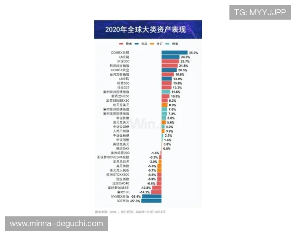 尊龙凯时注册平台如何保障玩家资金安全与个人信息保护的详细指南