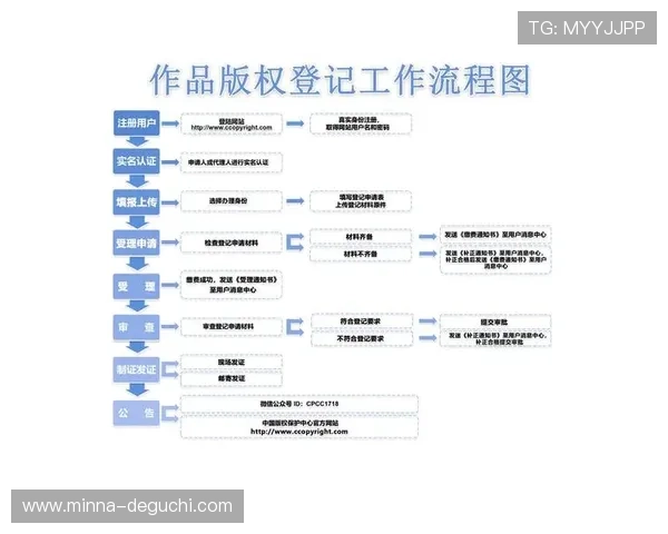 尊龙官网网页版登录流程详解及常见问题解决方案推荐